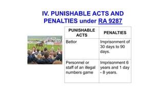 ra 9287|Republic Act 9287: Penalties Against Illegal Numbers .